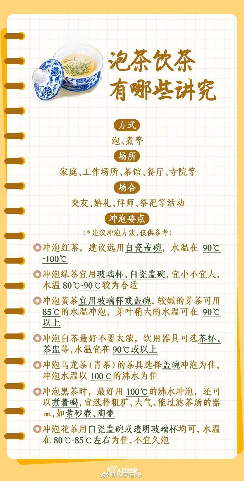 收藏<a href=http://www.w8333.cn/tag/xuexi.html target=_blank class=infotextkey>學(xué)習(xí)</a>！<a href=http://www.w8333.cn/tag/zhongguo.html target=_blank class=infotextkey>中國(guó)</a><a href=http://www.w8333.cn/tag/chawenhua.html target=_blank class=infotextkey>茶<a href=http://www.w8333.cn/tag/wenhua.html target=_blank class=infotextkey>文化</a></a>知識(shí)點(diǎn)
