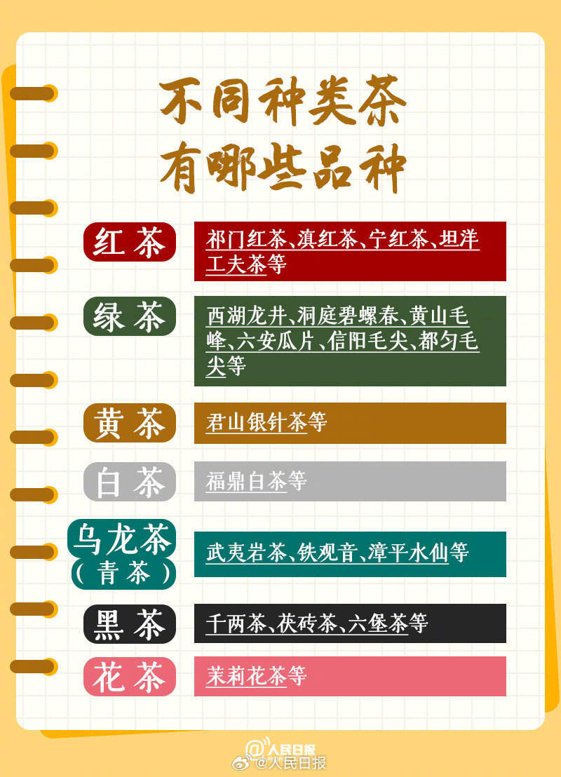 收藏<a href=http://www.w8333.cn/tag/xuexi.html target=_blank class=infotextkey>學(xué)習(xí)</a>！<a href=http://www.w8333.cn/tag/zhongguo.html target=_blank class=infotextkey>中國(guó)</a><a href=http://www.w8333.cn/tag/chawenhua.html target=_blank class=infotextkey>茶<a href=http://www.w8333.cn/tag/wenhua.html target=_blank class=infotextkey>文化</a></a>知識(shí)點(diǎn)