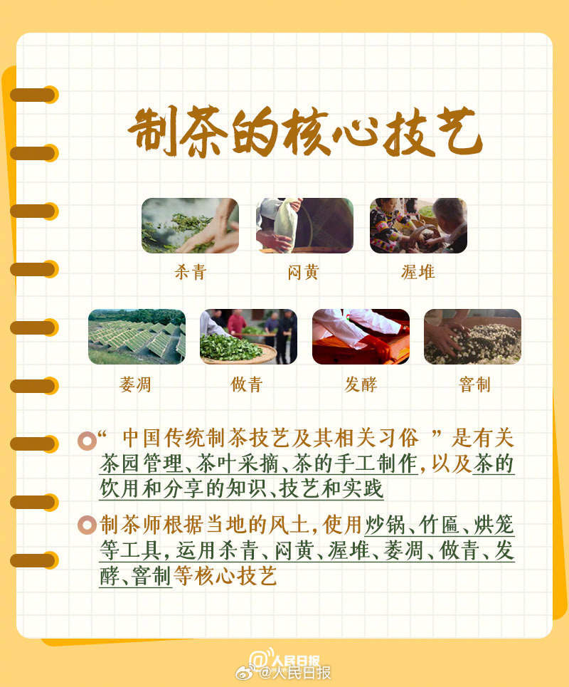 收藏<a href=http://www.w8333.cn/tag/xuexi.html target=_blank class=infotextkey>學(xué)習(xí)</a>！<a href=http://www.w8333.cn/tag/zhongguo.html target=_blank class=infotextkey>中國(guó)</a><a href=http://www.w8333.cn/tag/chawenhua.html target=_blank class=infotextkey>茶<a href=http://www.w8333.cn/tag/wenhua.html target=_blank class=infotextkey>文化</a></a>知識(shí)點(diǎn)