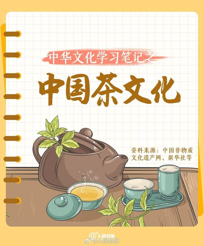 收藏<a href=http://www.w8333.cn/tag/xuexi.html target=_blank class=infotextkey>學(xué)習(xí)</a>！<a href=http://www.w8333.cn/tag/zhongguo.html target=_blank class=infotextkey>中國(guó)</a><a href=http://www.w8333.cn/tag/chawenhua.html target=_blank class=infotextkey>茶<a href=http://www.w8333.cn/tag/wenhua.html target=_blank class=infotextkey>文化</a></a>知識(shí)點(diǎn)